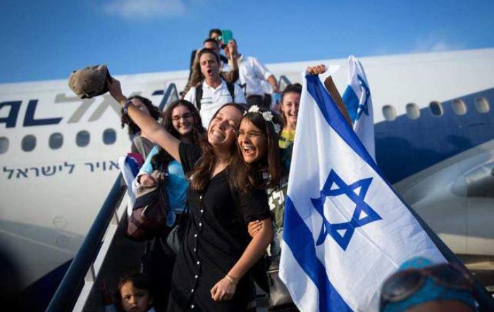Миграция в Израиль